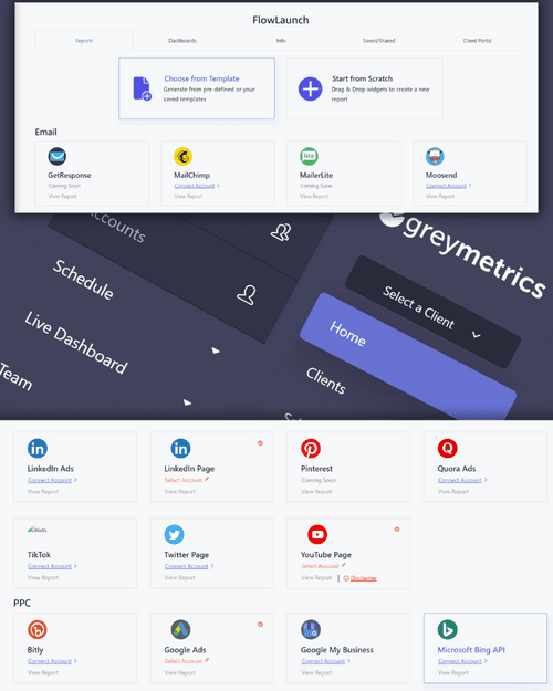 GreyMetrics